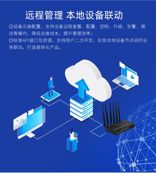 啟揚QYLink5004 WL 4G多網(wǎng)口邊緣計算網(wǎng)關 賦能物聯(lián)網(wǎng)網(wǎng)絡技術服務
